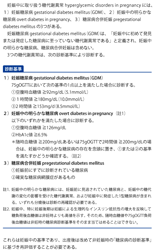 表1　妊娠中の糖代謝異常と診断基準（日本糖尿病・妊娠学会と日本糖尿病学会との合同委員会: 妊娠中の糖代謝異常と診断基準の統一化について. 糖尿病. 2015;58(10): 801-803より）