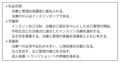 表1　年齢ごとのインスリン治療と管理の特色