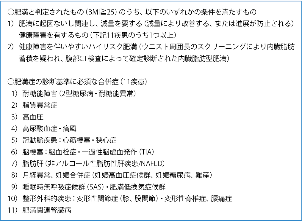 表1 肥満症の診断(日本肥満学会編: 肥満症診療ガイドライン2022. ライフサイエンス出版, 東京, p.1, 9より改変)
