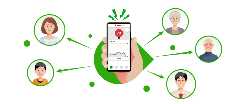 CGM「Dexcom G7」