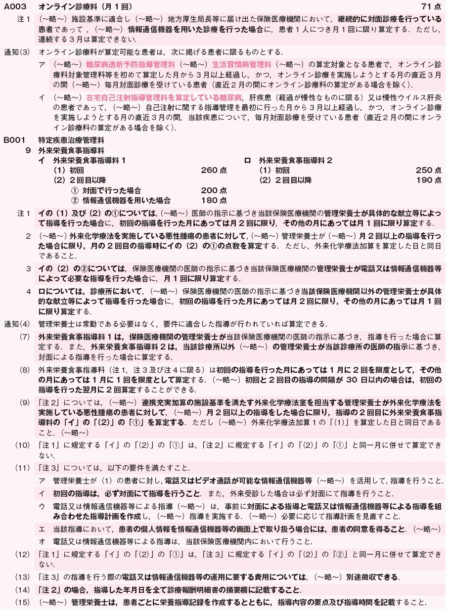 第49回 令和2年度診療報酬改定 糖尿病リソースガイド