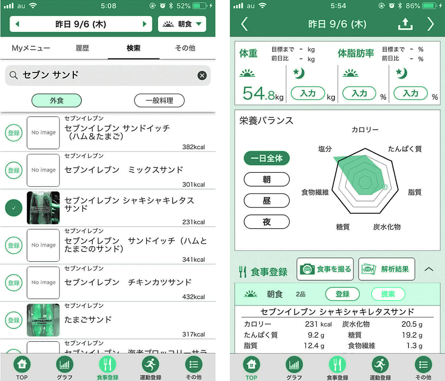 糖尿病医療学入門 こころと行動のガイドブック 本