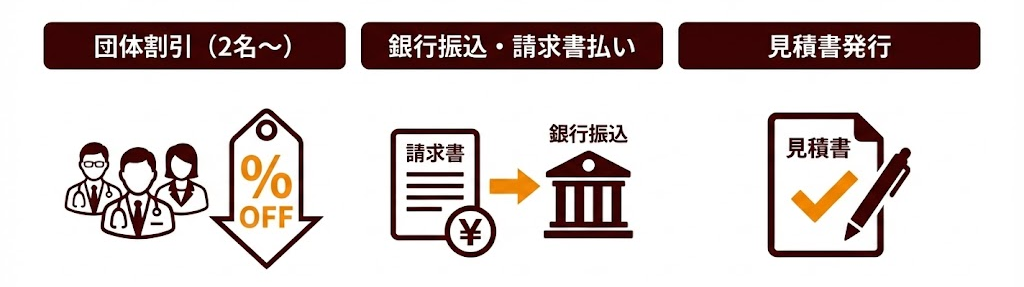 法人契約・団体契約のメリット